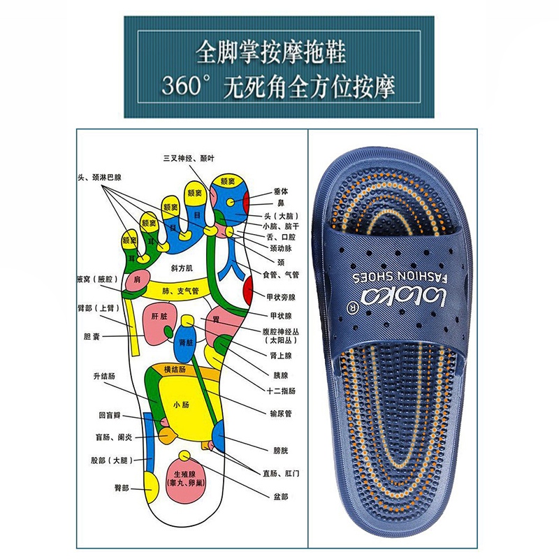 路路佳拖鞋女家居脚底按摩拖鞋穴位足疗鞋家用浴室洗澡防滑凉拖男 - 图0