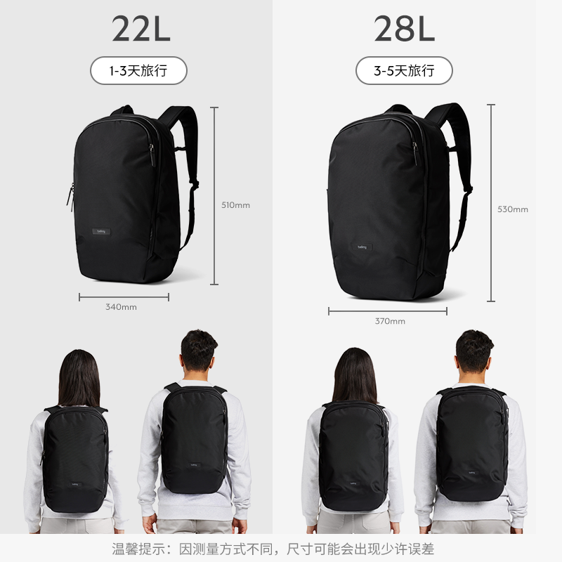 Bellroy澳洲 Transit Workpack Pro 22L户外商旅机能双肩包电脑包 - 图3