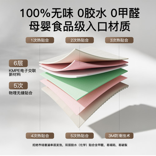 瑜伽垫防滑减震隔音加厚加宽加大女士专用家用新款无味健身垫舞蹈 - 图2