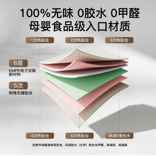 瑜伽垫防滑减震隔音加厚加宽加大女士专用家用新款无味健身垫舞蹈