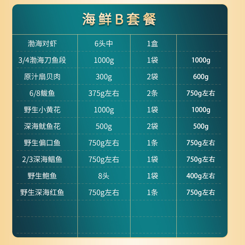 春节送礼海鲜礼盒装鲜活冷冻水产冰鲜舟山海鲜套餐年货大礼包组合