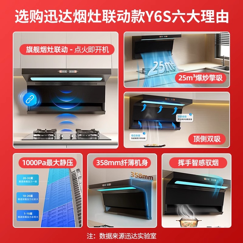 迅达吸油烟机抽油烟机家用厨房大吸力烟灶联动变频7字型Y6S套装