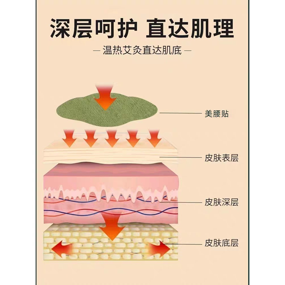 日本暴汗贴懒人减肥吸油天然艾草艾灸纤体神器除湿肚脐发热美 - 图2