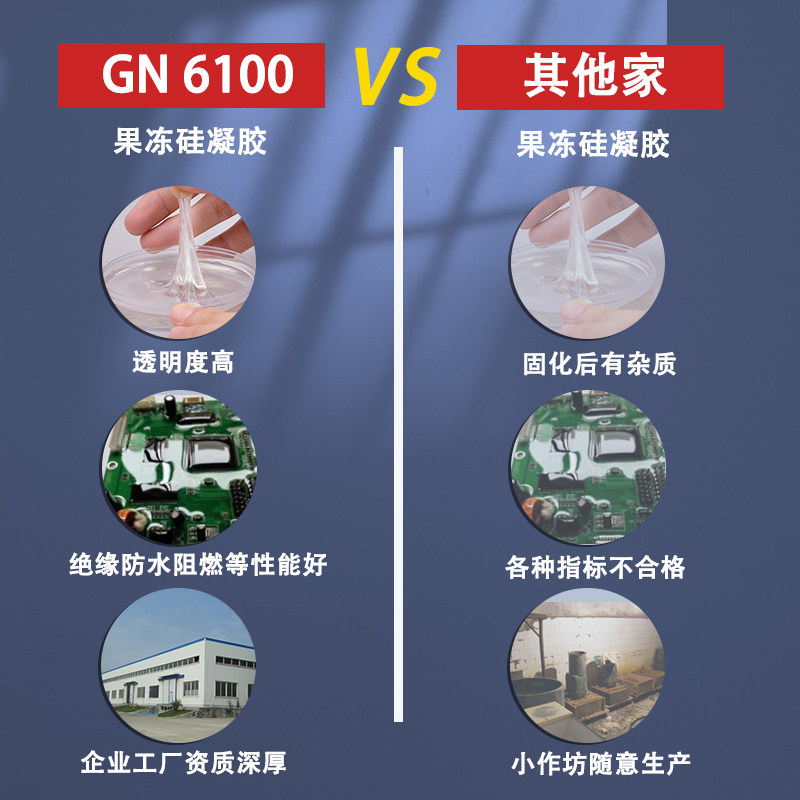 果冻硅胶硅宁6100汽车变速箱电脑板防水透明电路板硅凝胶清理剂,淘宝优惠券,粉丝福利购,淘宝优惠卷