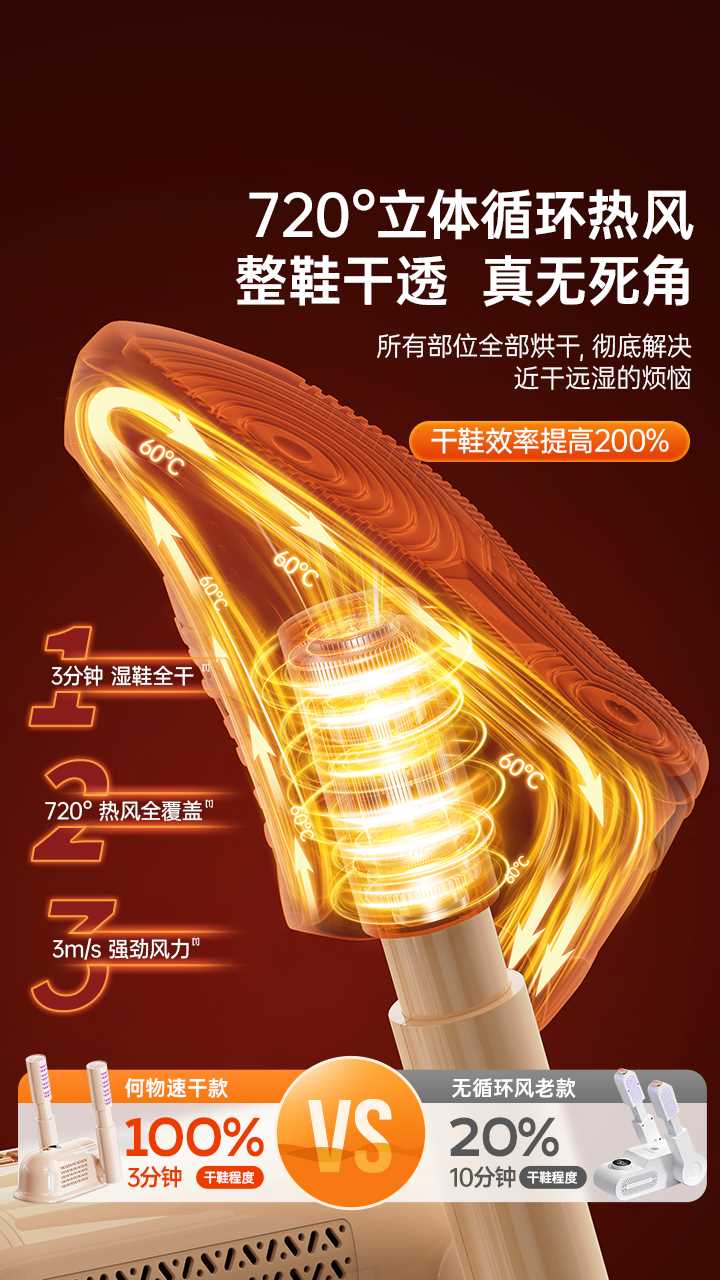 何物2024新款烘鞋器鞋子烘干器杀菌除臭家用干鞋器烤哄神器烘鞋机 - 图2