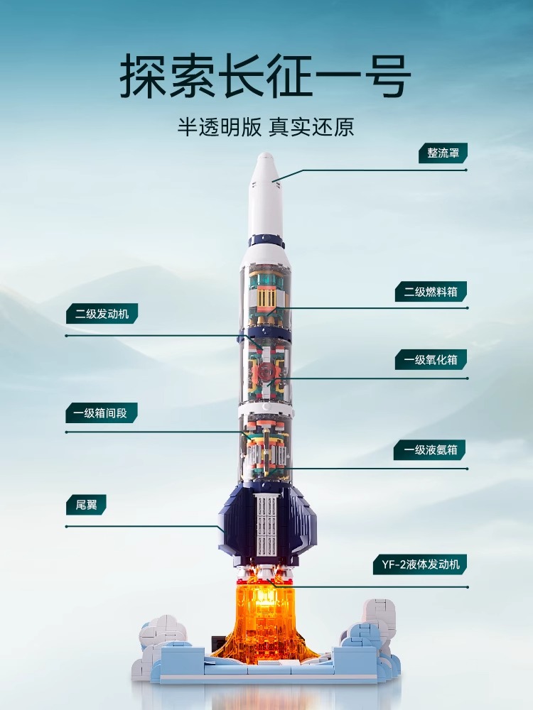 【新品】森宝积木飞龙在天航天文创正版授权拼装积木男孩节日礼物