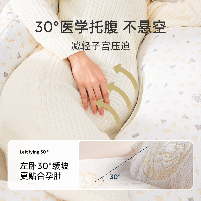 婧麒孕妇枕头护腰侧睡枕托腹抱枕腰枕睡觉侧卧专用神器u型枕用品
