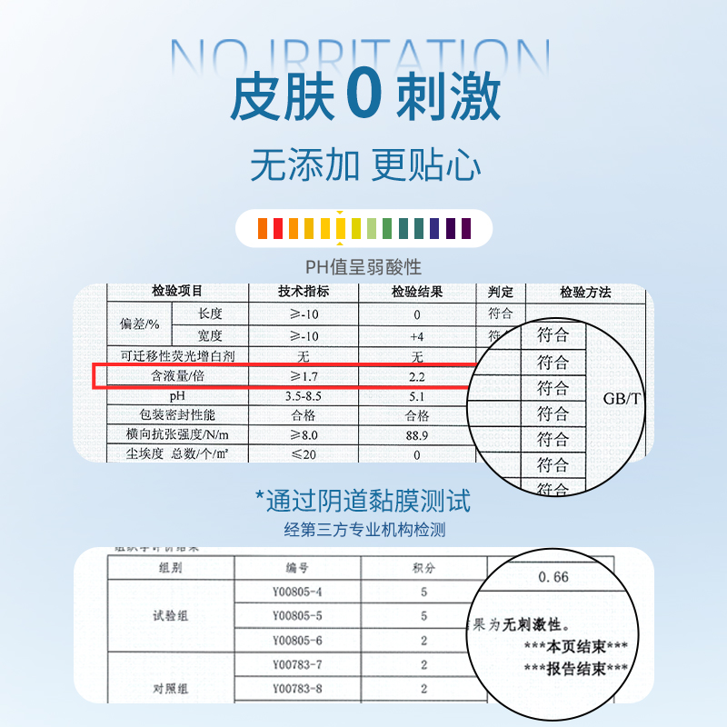 绒呼吸纯水湿厕纸家庭实惠装女性擦屁股湿纸巾女士专用洁厕纸湿巾 - 图2