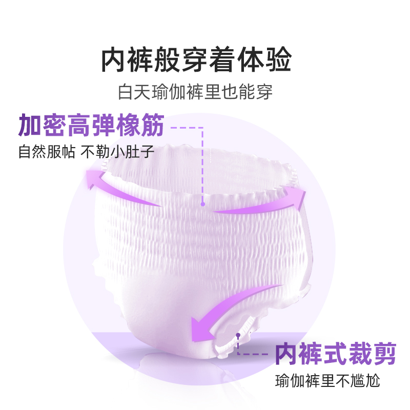 绒呼吸安睡裤女经期防漏安心裤卫生巾夜安裤产妇专用卫生裤拉拉裤