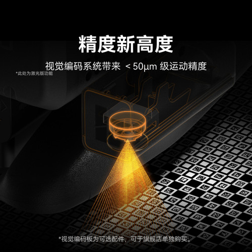【非国补 慎拍】拓竹新品H2S 3D打印机器大尺寸激光雕刻模切画笔多功能高精度高速智能多色旗舰系列 - 图3