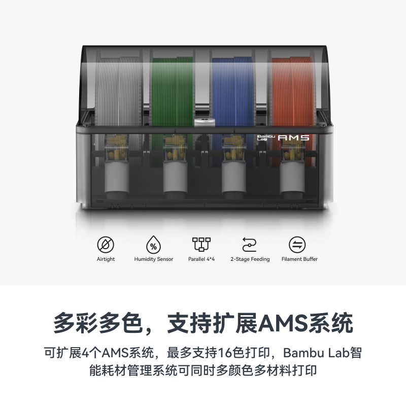 拓竹3D打印机X1系列全自动调平大尺寸高端支持16色FDM家用桌面级多色高速智慧打印机Bambu Lab【大陆版】-图1