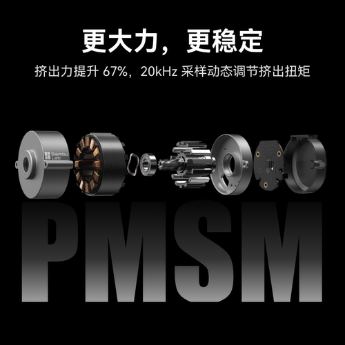 【非国补 慎拍】拓竹新品H2S 3D打印机器大尺寸激光雕刻模切画笔多功能高精度高速智能多色旗舰系列 - 图2