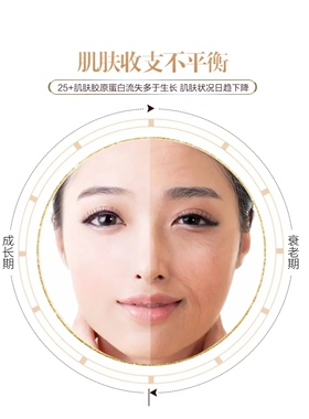 高姿凝时淡细纹赋弹力凝时臻颜紧妍套装修护淡化细纹抗皱紧致锁水