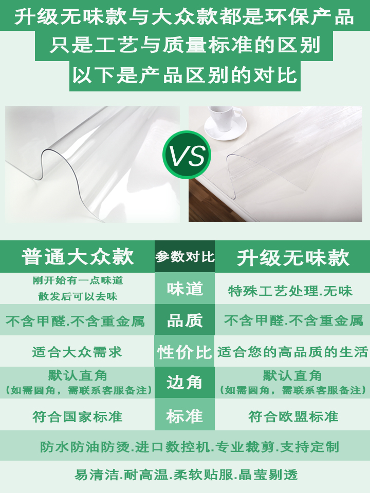 长方办公桌法式桌布电脑台式家用防水防油防烫红木茶几桌布餐桌垫-图1