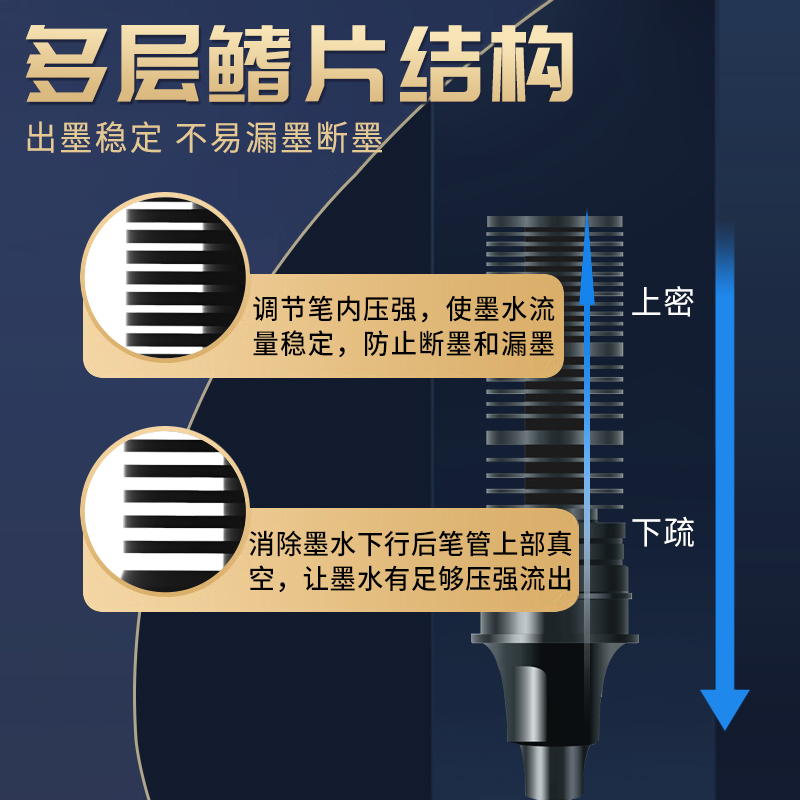 snowhite白雪PVR155直液式走珠笔黑色中性笔签字笔红直液笔针管式速干笔水笔学生碳素笔水性圆珠考试专用黑笔-图0