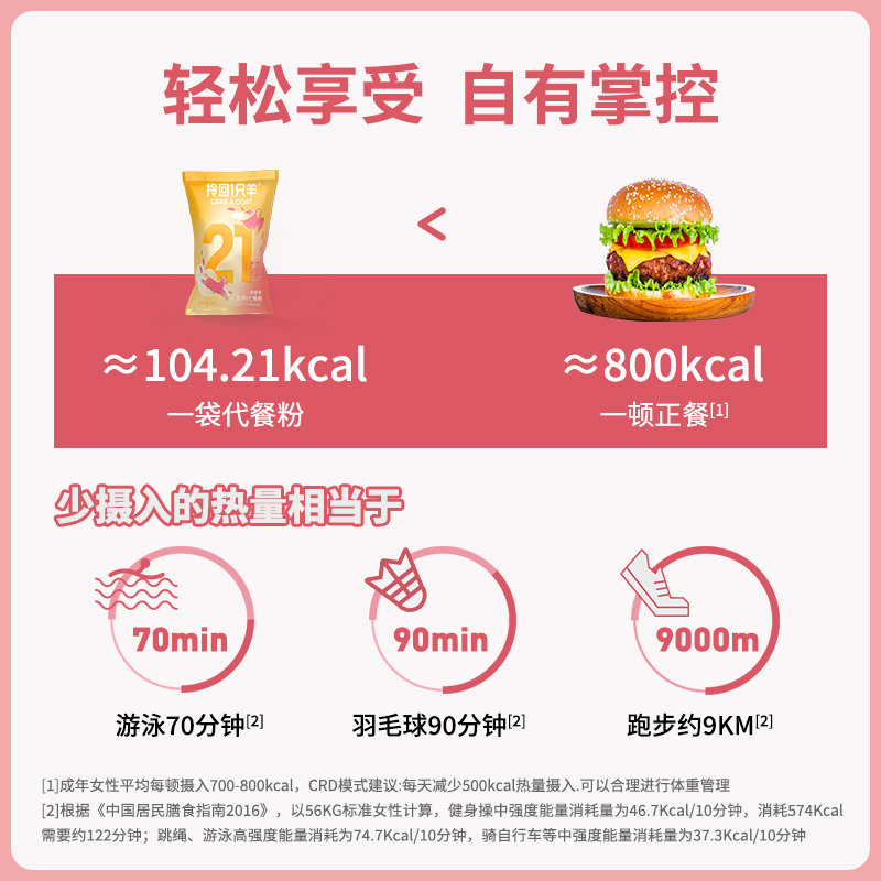 美力源拎回1只羊生羊乳营养奶昔高蛋白饱腹食品早晚餐代餐奶昔 - 图1