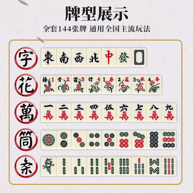 麻将小号迷你便携式旅行简装外出宿舍家用小型手搓小麻将牌144张