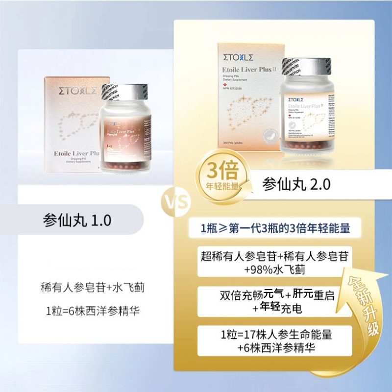 Etoile加拿大高纯度稀有人参皂苷rg3 rh2参仙丸360粒熬夜好气色,淘宝优惠券,粉丝福利购,淘宝优惠卷