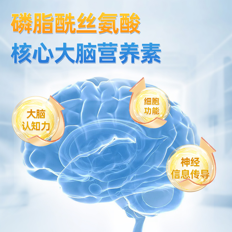 【自营】沿寿磷脂酰丝氨酸ps学生青少年记忆儿童专注意力脑营养素