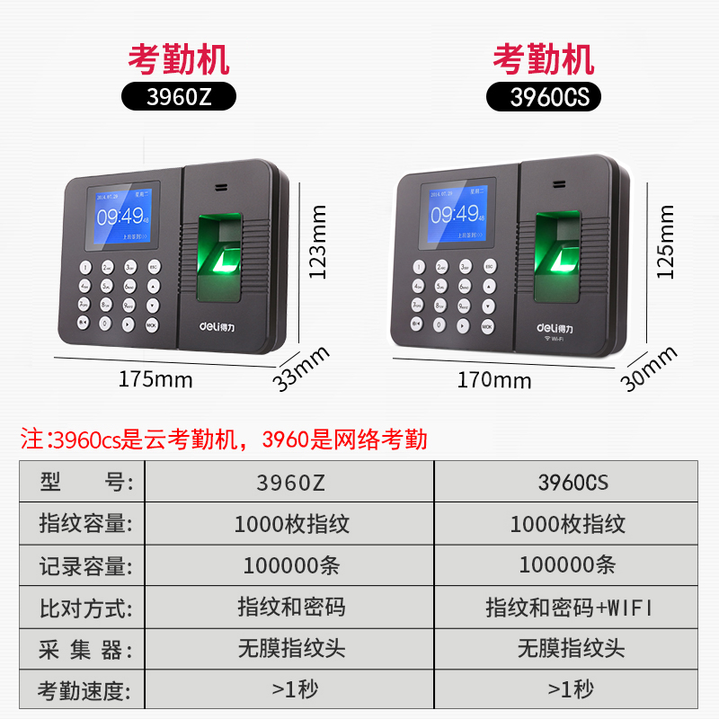 得力指纹考勤机3960上班签到式打卡机指纹一体签到机免软件包邮 - 图1