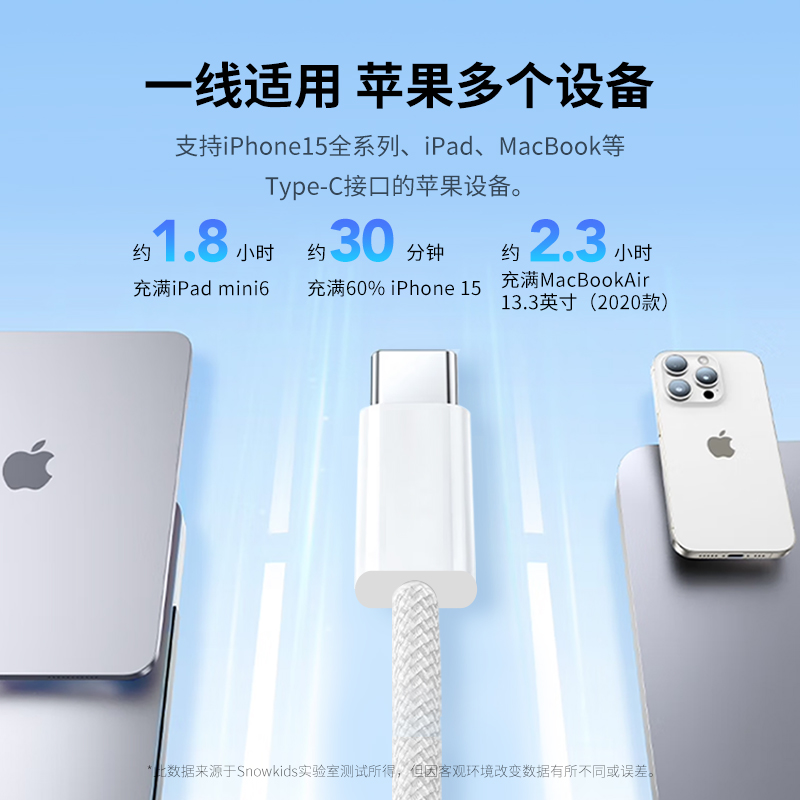 Snowkids双头type-c数据线c to c适用iphone15promax充电线ipad平板苹果小米华为手机车载typc口PD 60W快充线 - 图1