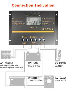 SOLAR80 12V/24V 80A Multi-Protection Intelligent LCD Screen