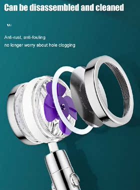 Turbo Propeller Shower Head Water Saving 360 Degrees High