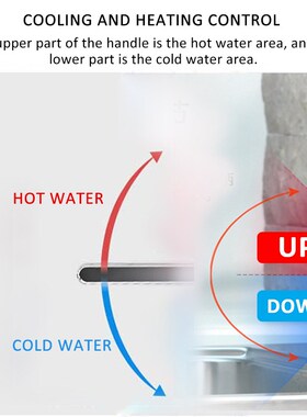 3000W Instant Electric Faucet Hot Water Heater LED Temperat