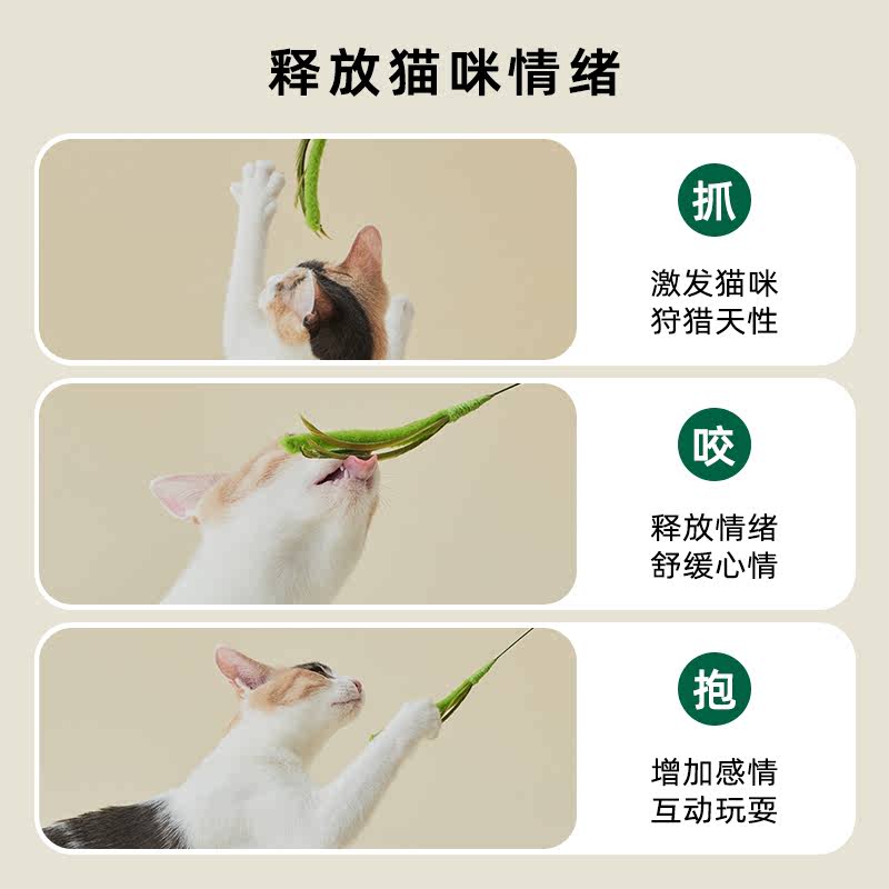 商品缩略图 2