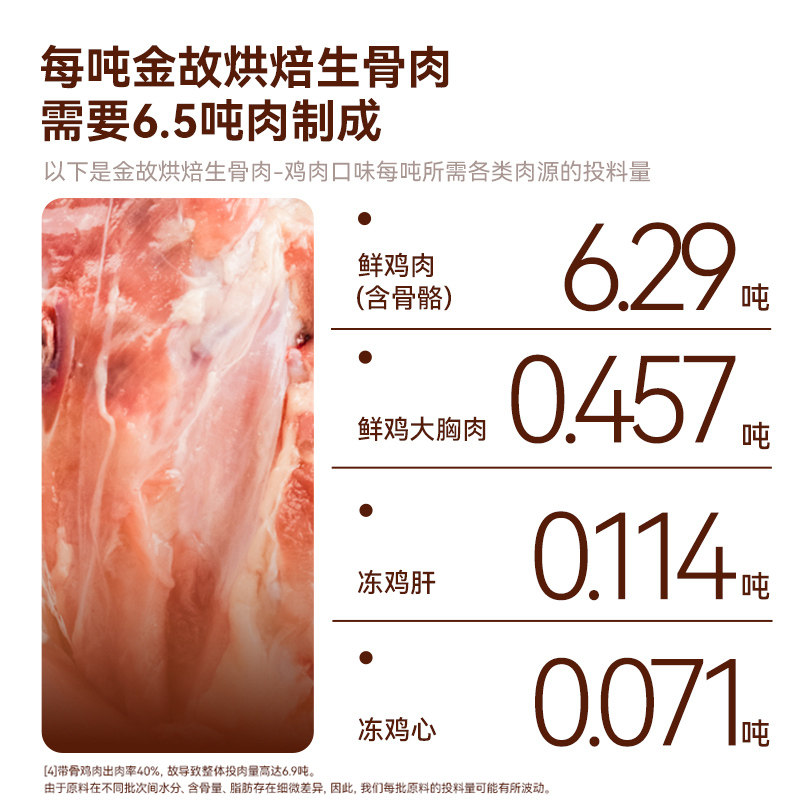 金故鸡肉烘焙生骨肉猫粮主食全价主粮无谷成幼猫专用邓峰家旗舰店