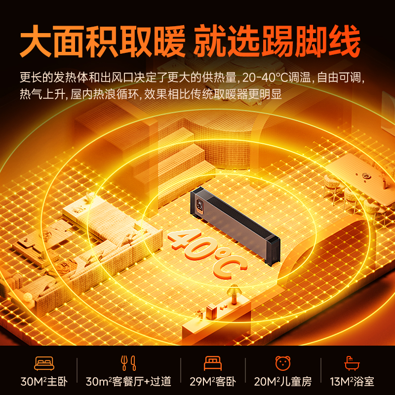 创维踢脚线取暖器2024新款智能语音暖风机家用节能