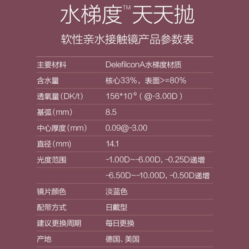 Alcon爱尔康隐形眼镜水梯度日抛硅水凝胶透明正品海外版日抛90片 - 图2