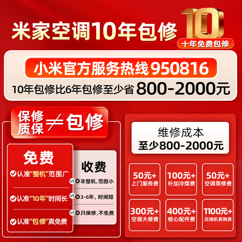 小米米家空调巨省电Pro2匹超一级能效冷暖家用变频节能客厅壁挂机