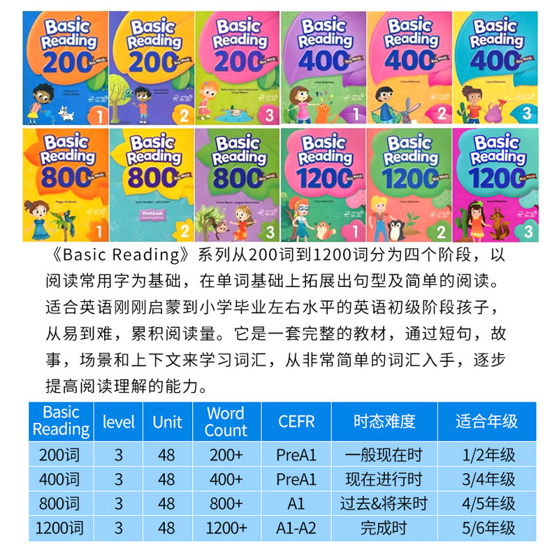 美国compass少儿英语阅读教材key words Basic Reading200 400 800 1200词阅读课程单词提高积累加强读写能力高频词阅读常见词阅读