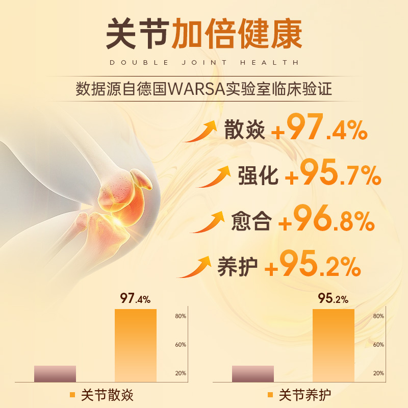 WARSA华沙美国姜黄氨糖软骨素关节中老年呵护100粒