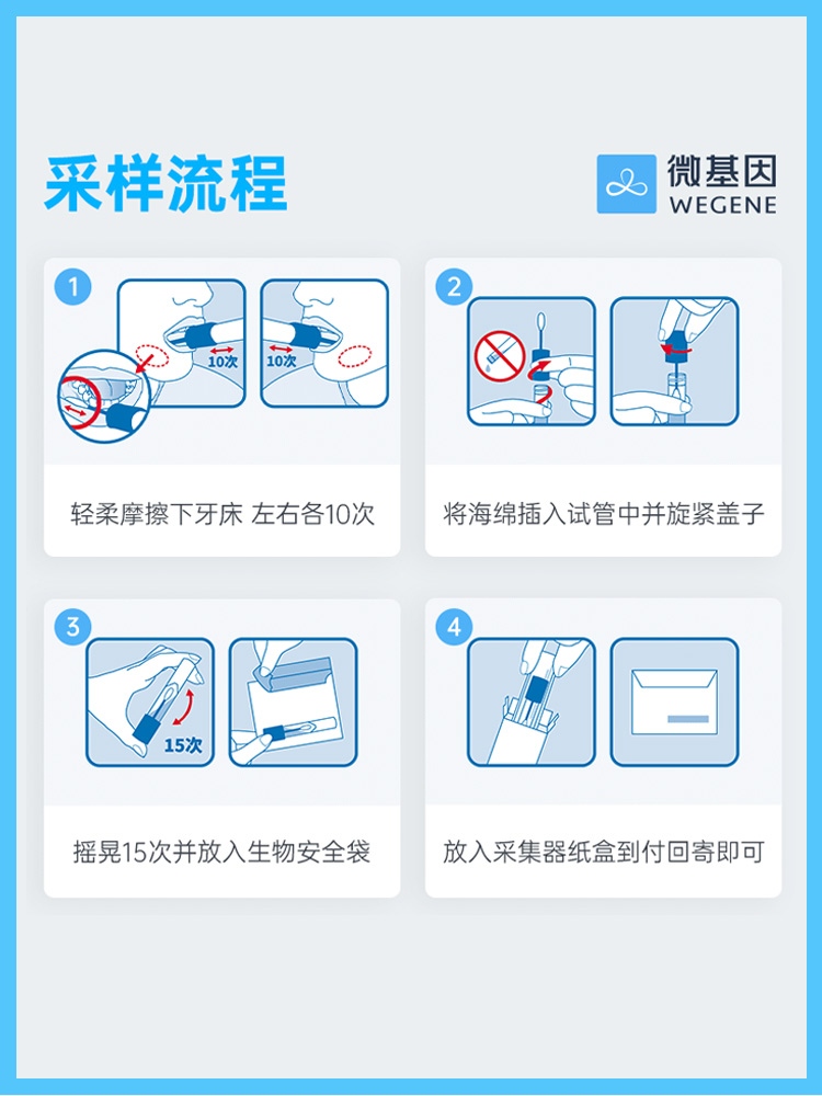 微基因WeGene基因检测健康风险祖源营养皮肤遗传病自检旗舰店同款 - 图1