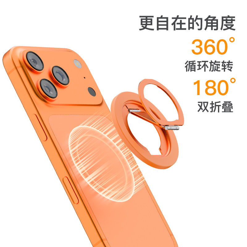 图 3