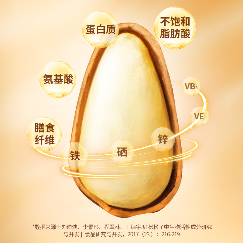 【所有女生的衣橱直播间】陈坚强大颗粒东北松子500g
