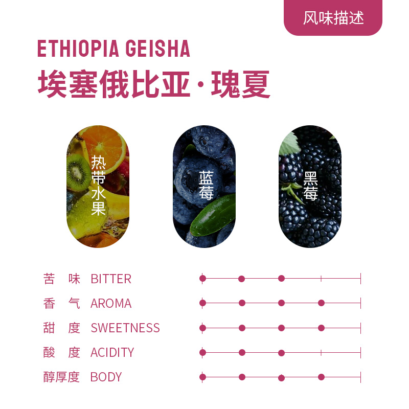 DGTOP挂耳咖啡埃塞瑰夏花魁阿拉比卡浅烘挂耳包手冲黑咖啡7片/盒