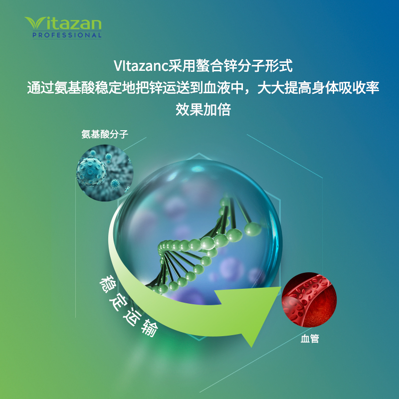 VITAZAN锌片清除自由基补锌添活力调理备孕提高活力锌硒100片