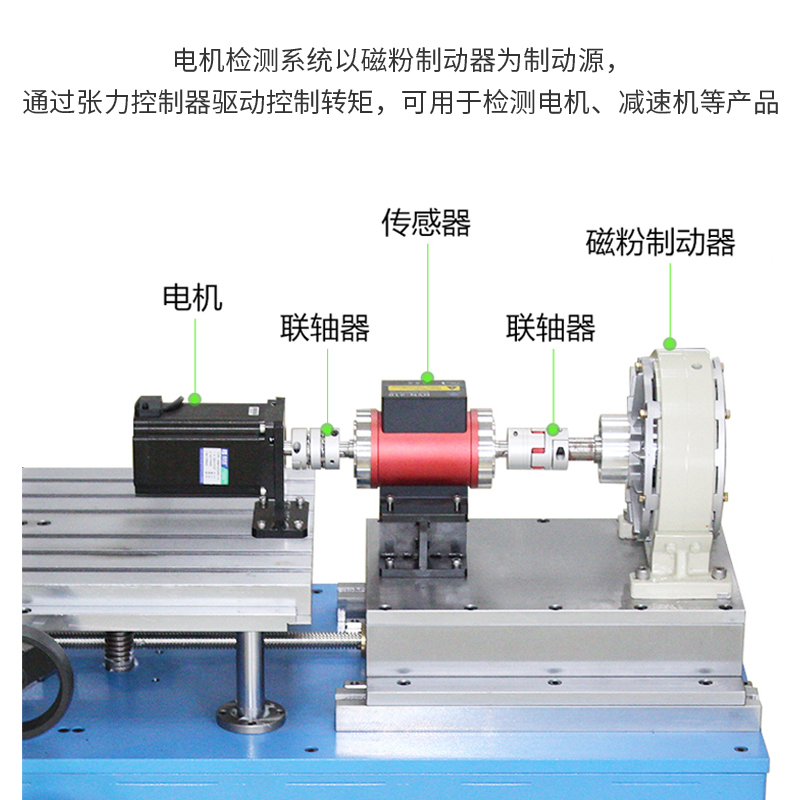 电机测功机大量程马达伺服性能测试台转矩功率负载扭力试验检测仪 - 图0