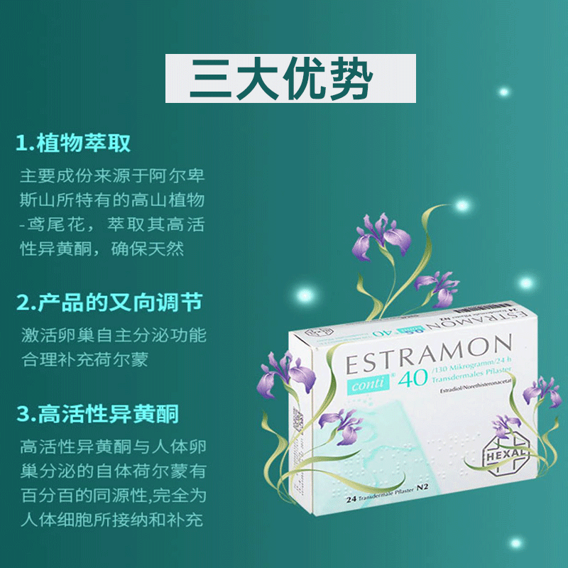 德国HEXAL女性荷尔蒙贴/复合贴雌激素生命能量贴卵巢保养绝经期-图1