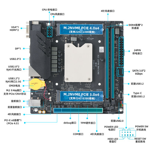 尔英板载CPU套装ITX主板12代i9-12900HK i7-12700H电脑MoDT台式D4 - 图3