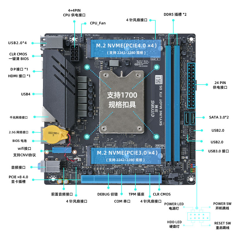 尔英板载CPU套装13代i7-13700H/i9-13900H/i5-13500H/DDR5主板ITX - 图0