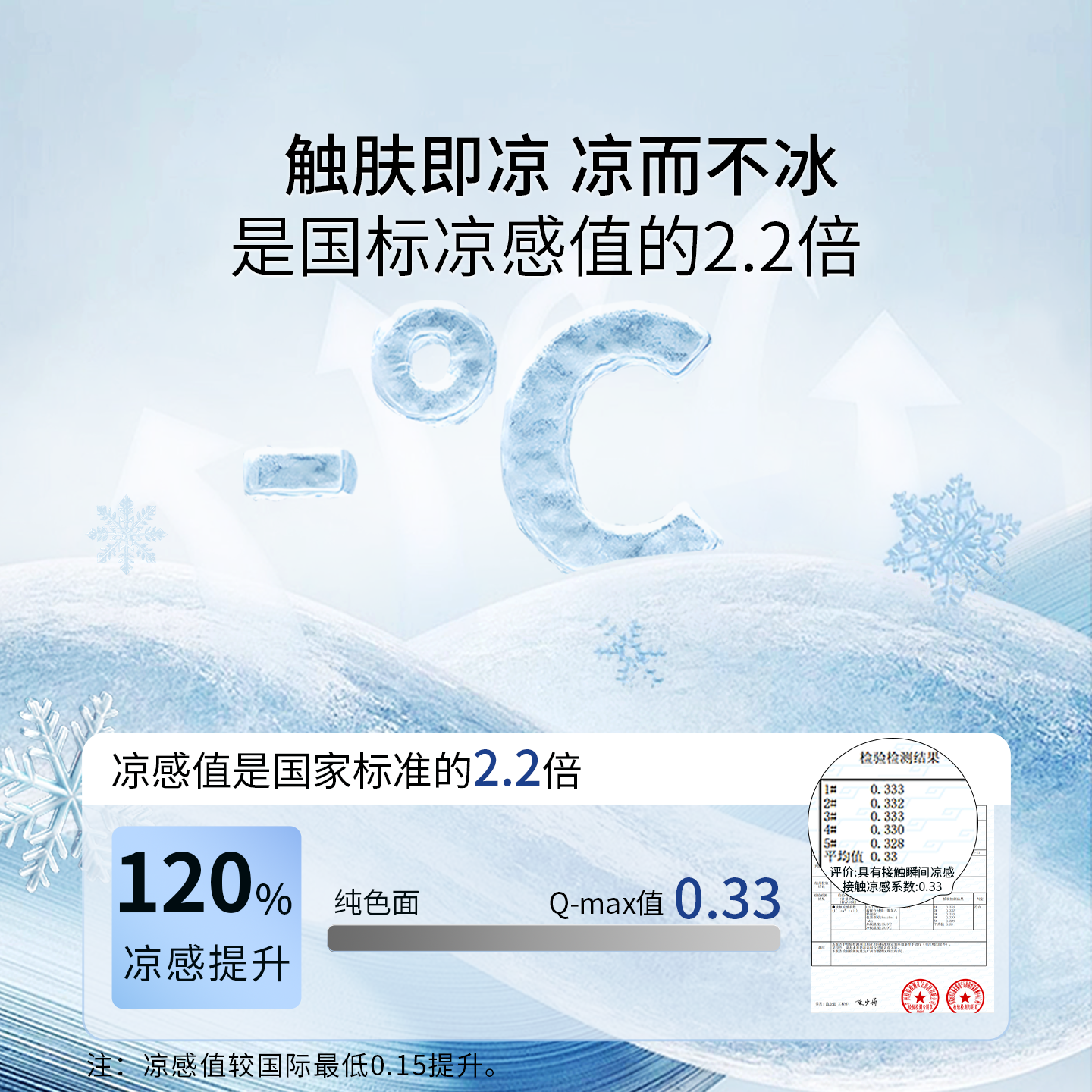 神气小鹿玻尿酸星空被可水洗夏凉被空调被养肤夏被学生宿舍面膜被,淘宝优惠券,粉丝福利购,淘宝优惠卷