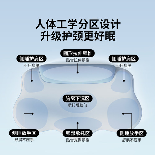 神气小鹿双享护颈枕护颈椎人体工学助眠颈椎枕记忆棉颈部支撑深睡 - 图1