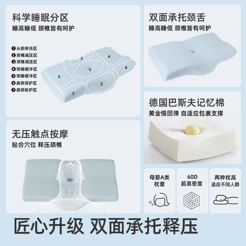 神气小鹿双面承托护颈枕头慢回弹分区护颈椎成人枕芯助睡眠深睡枕 - 图0