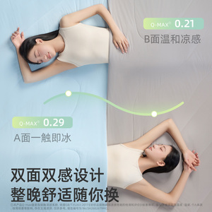 細節圖