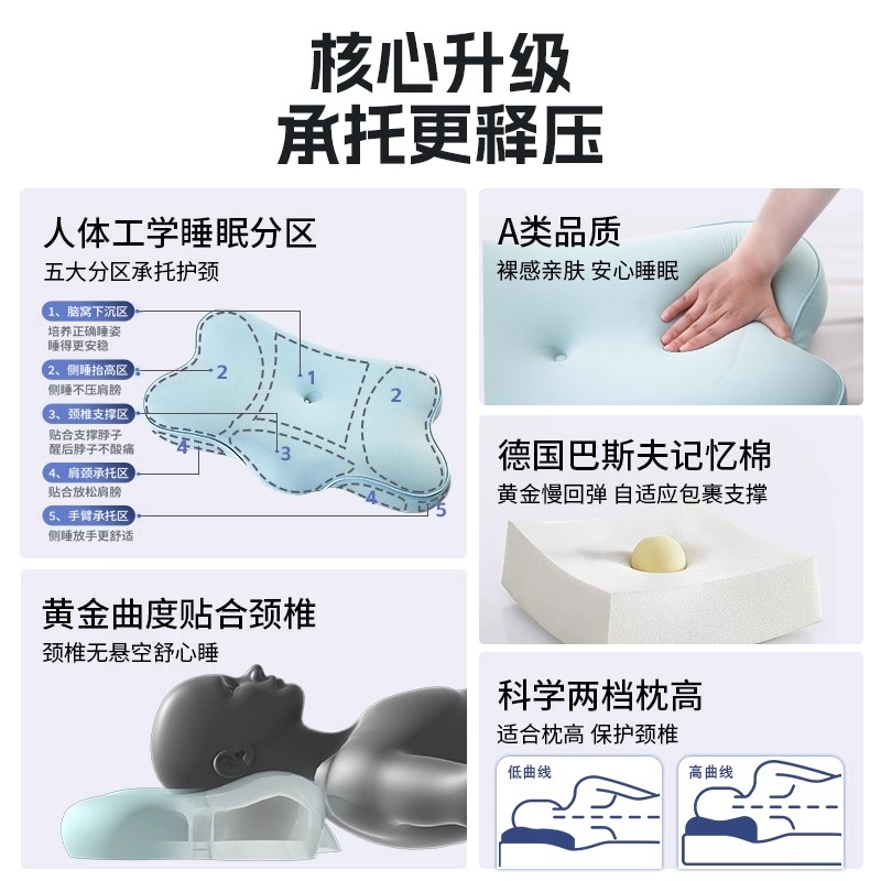 神气小鹿深睡枕人体工学护颈枕慢回弹睡眠家用护颈椎分区枕头助眠 - 图0