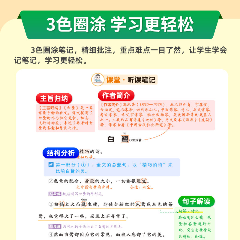 图3